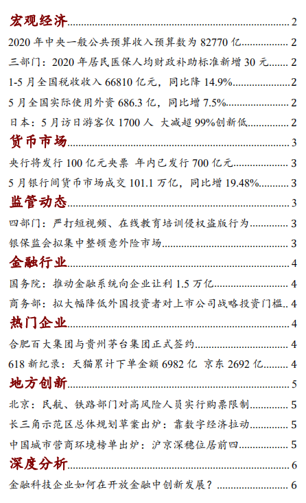 六台宝典资料免费大全