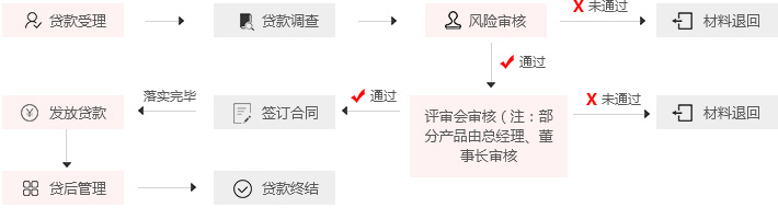 六台宝典资料免费大全